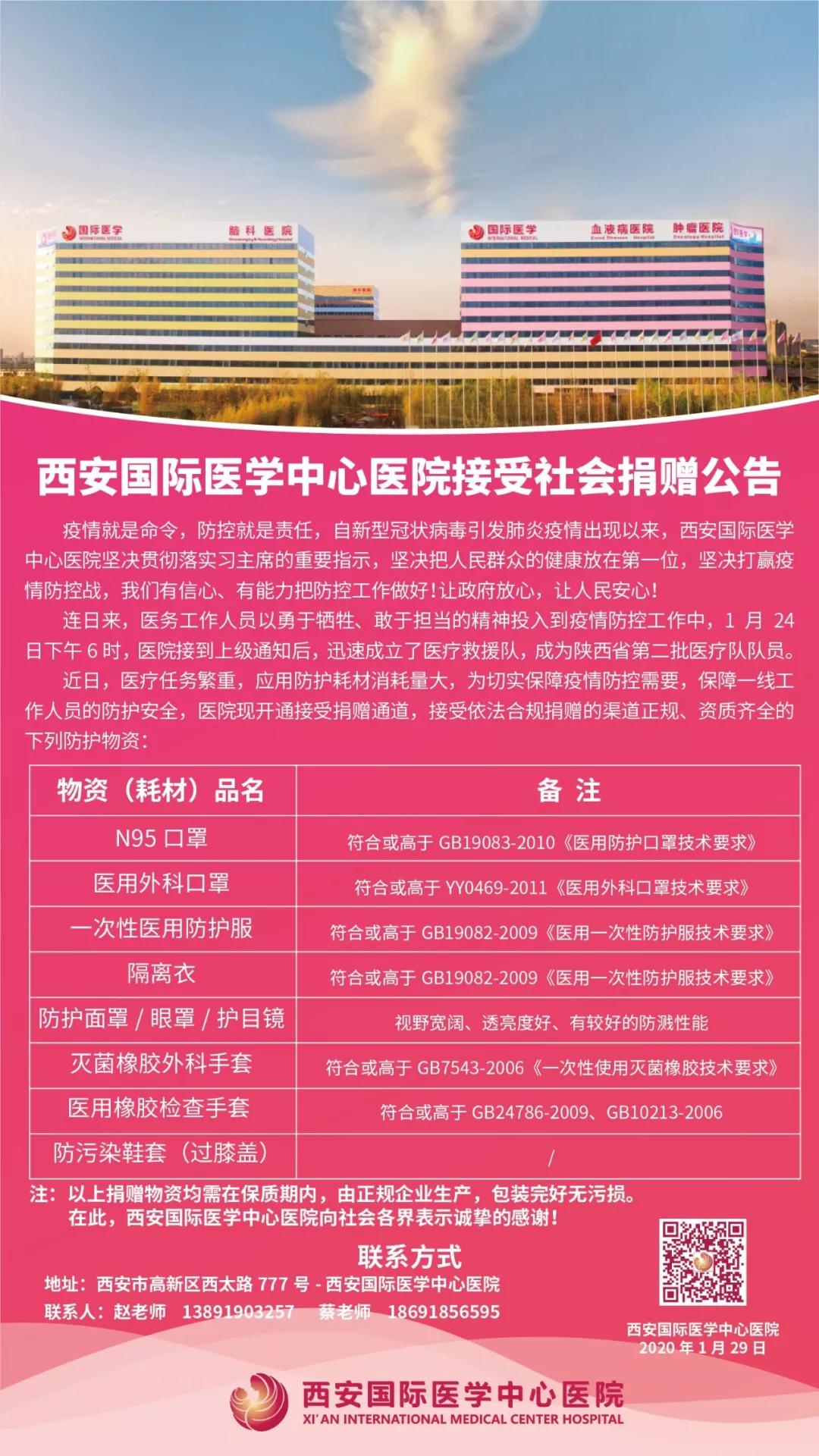 點贊！多家企業(yè)為西安國際醫(yī)學(xué)中心醫(yī)院一線醫(yī)護人員送愛心