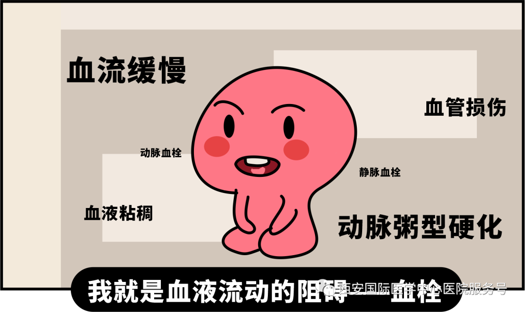 世界血栓日｜打麻將、坐月子、玩手游居然都被這個“沉默殺手”盯上