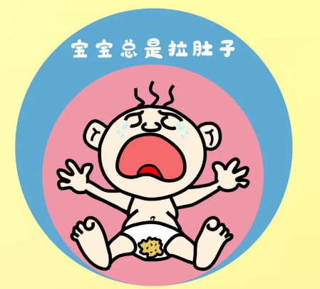 入秋天涼，孩子得了這個常見病該怎么辦？