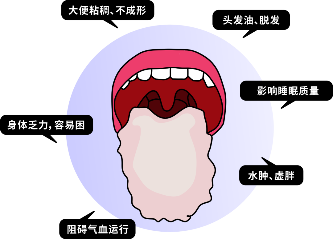 世界傳統(tǒng)醫(yī)藥日｜秋季祛濕，聽聽中醫(yī)怎么說