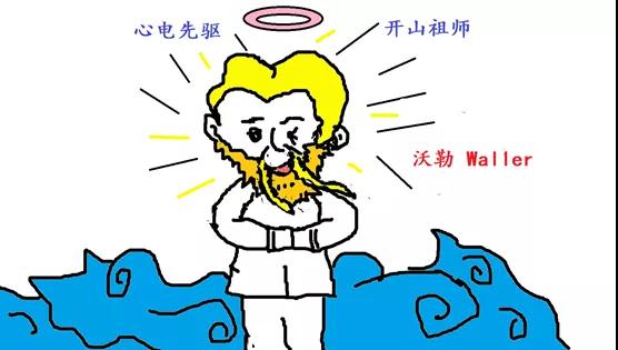 信不信由你，有人通過這個拿諾貝爾醫(yī)學獎