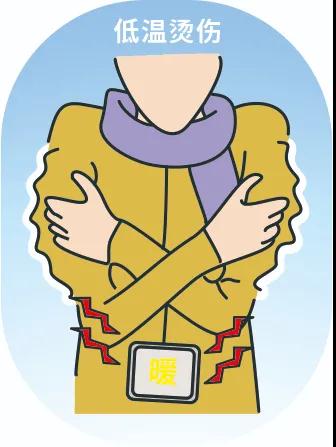 又到低溫燙傷高發(fā)季，這些御寒神器究竟該怎么用？