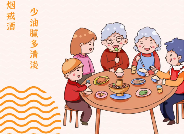 年，咱得這樣過！