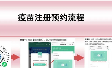 新冠疫苗如何預(yù)約、接種？詳細(xì)流程看這里！