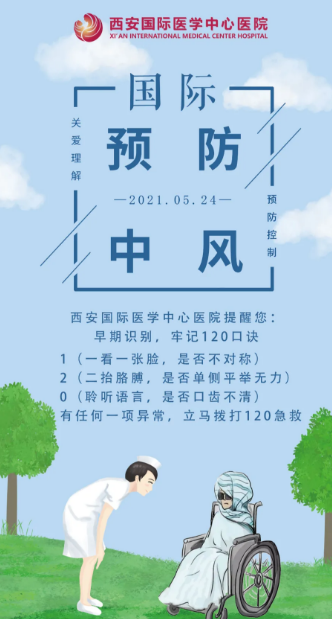 世界預(yù)防中風日｜快速識別中風 謹記“120口訣”